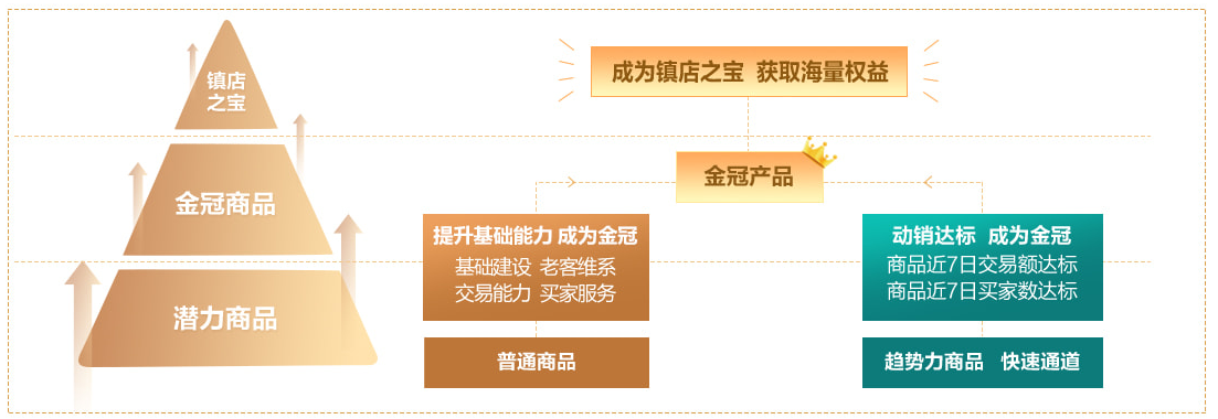 微信截圖_20191231221737.png 微信截圖_20191231221737.png