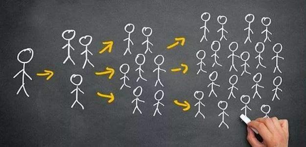 節(jié)后電商企業(yè)老客戶喚醒及維系方案.jpg 節(jié)后電商企業(yè)老客戶喚醒及維系方案.jpg