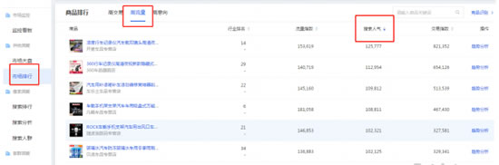 生意參謀找款.jpg 生意參謀找款.jpg