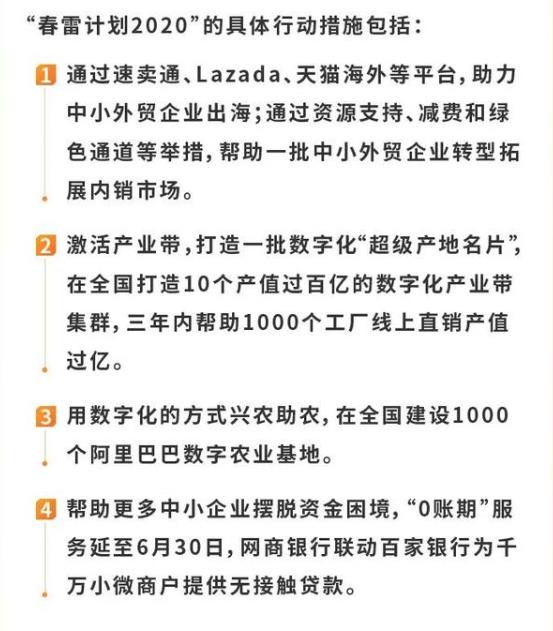 阿里春雷計(jì)劃.jpg
