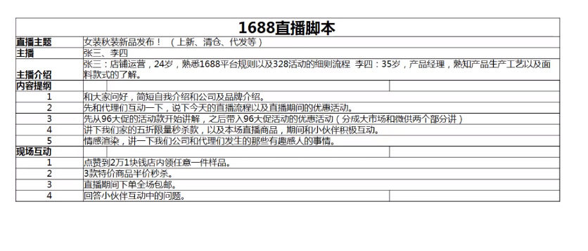 1688直播腳 本.jpg