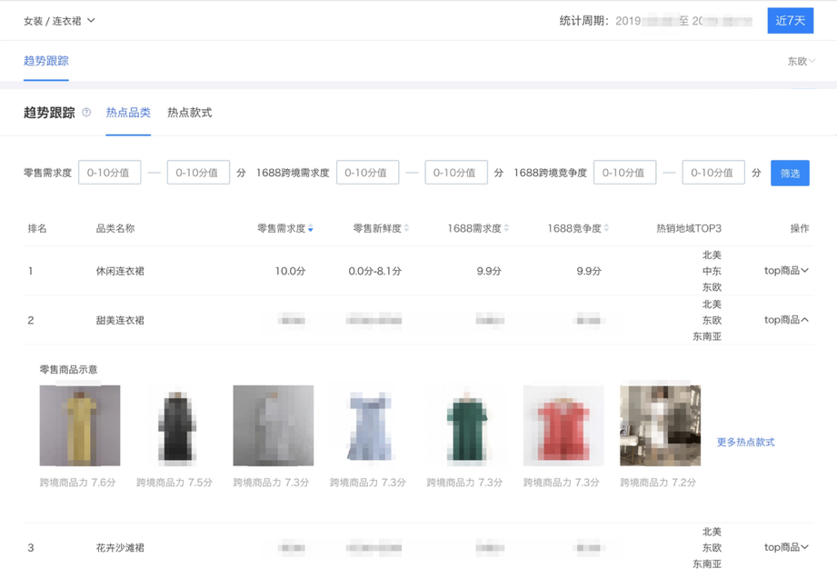 生意參謀-跨境商機指標.png 生意參謀-跨境商機指標.png