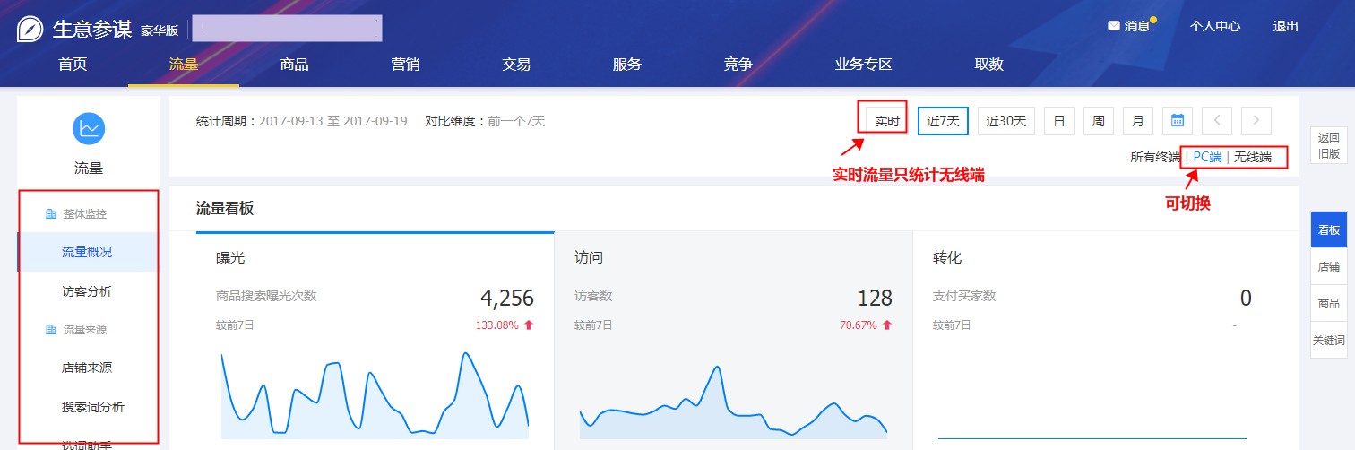 生意參謀流量.jpg 生意參謀流量.jpg