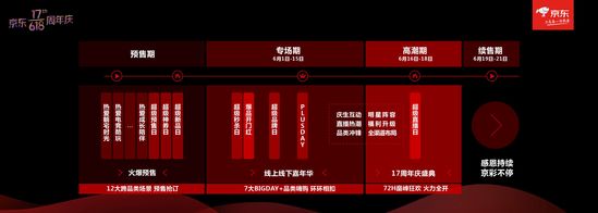 京東618.jpg 京東618.jpg