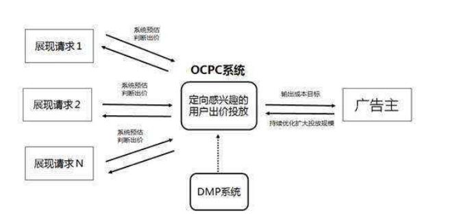 OCPC推廣.jpg