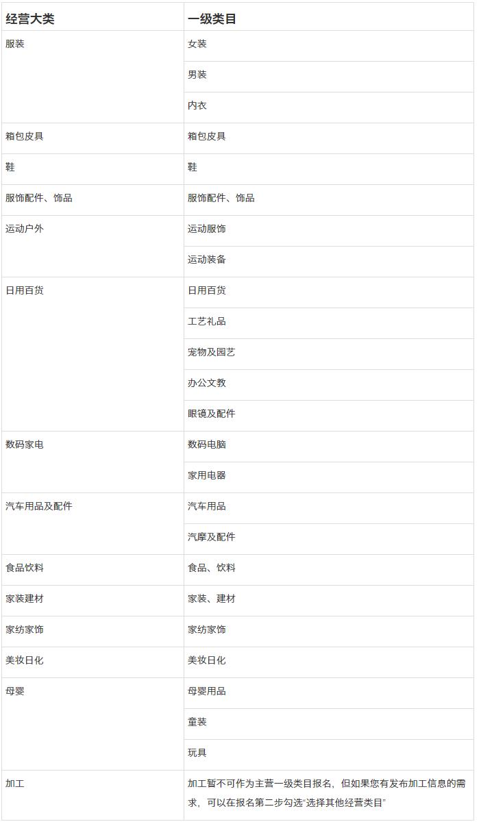 實力商家經(jīng)營.jpg 實力商家經(jīng)營.jpg