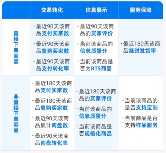 國際站交易.png 國際站交易.png