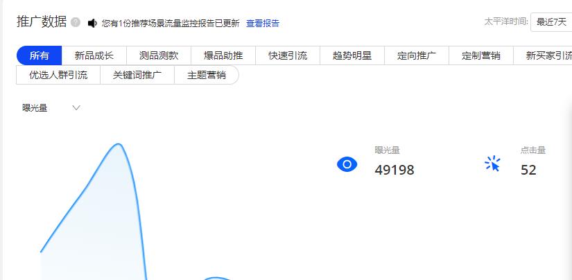 直通車推廣.jpg 直通車推廣.jpg