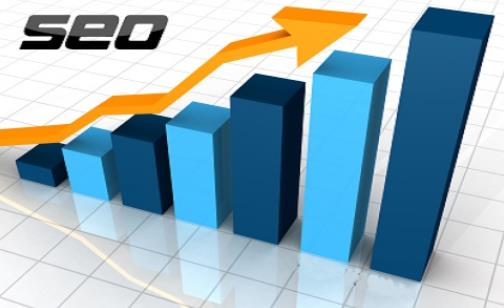 企業(yè)網(wǎng)站搜索引擎優(yōu)化之網(wǎng)頁標簽優(yōu)化方法