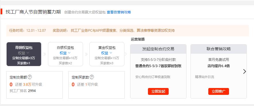 1688商人節(jié)運(yùn)營自營銷大賽規(guī)則解讀
