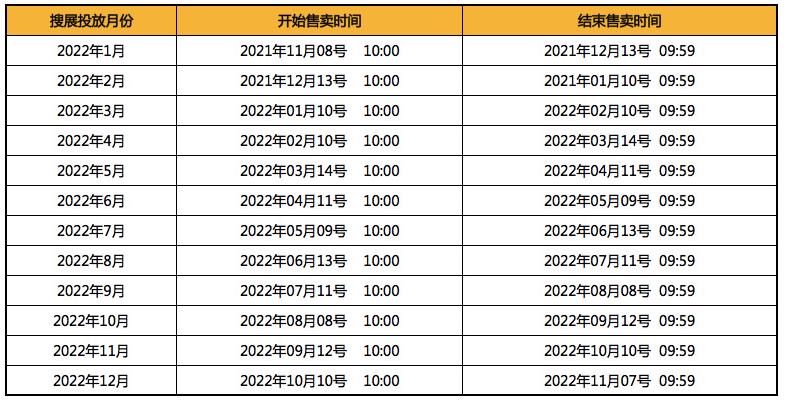 2022年1688平臺(tái)搜索展播售賣時(shí)間表
