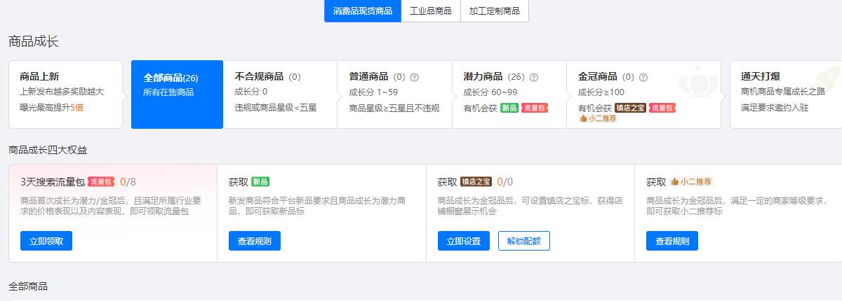 消費(fèi)品現(xiàn)貨商品成長.jpg 消費(fèi)品現(xiàn)貨商品成長.jpg